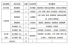 澳门葡京官网_现场自编并表演